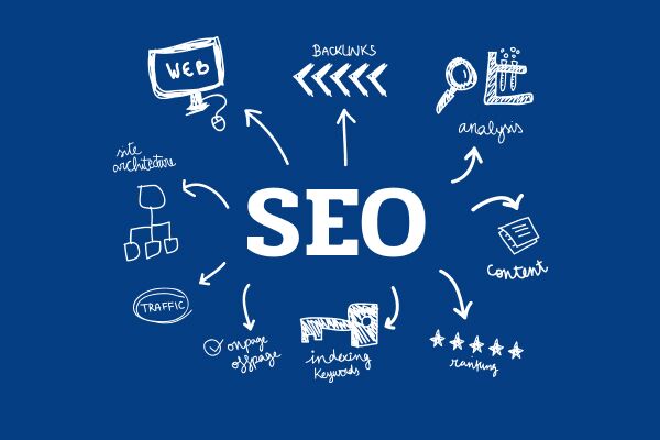 Ahrefs Доноры Как Использовать Для Увеличения Трафика 1725653564 Ahrefs Доноры Как Использовать Для Увеличения Трафика 1725653564
